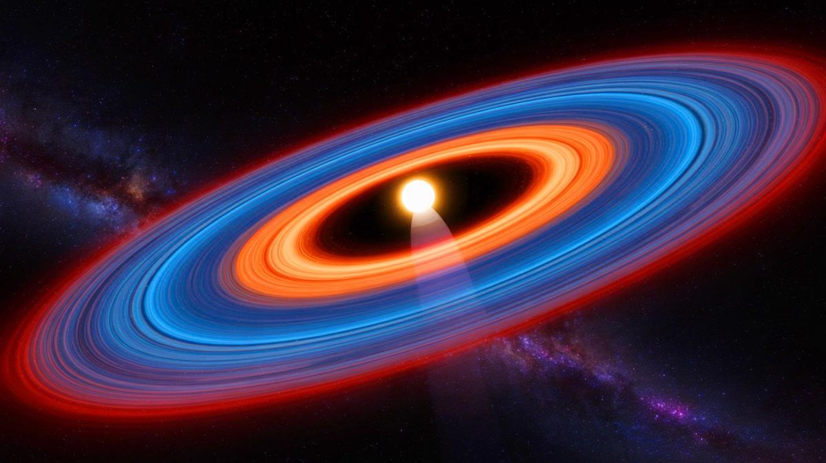The Warped Discs: “This Discovery Excites Me” as Astronomers Uncover New Clues in Planet Formation Illustration of warped protoplanetary discs around young stars as observed by ALMA.